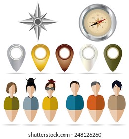 Vector illustration of icons in the form of a compass, map and labels for labels in the form of people