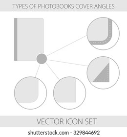 Vector illustration. Icons. Set of type of photobooks cover angles