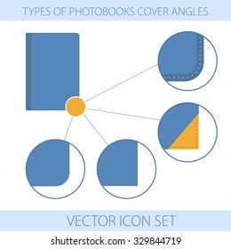 Vector illustration. Icons. Set of type of photobooks cover angles