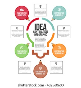 Vector illustration of idea contribution infographic design element.