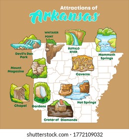 Vector illustration illustrated map of Arkansas main attractions all grouped