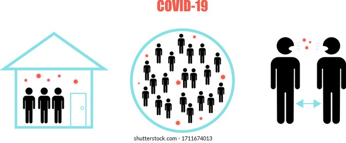 Vector illustration of the image of 3 dense, closed space, dense space, close space that should be avoided to prevent the spread of coronavirus infection