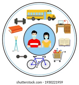a vector illustration image of an appeal to always use a mask to maintain health and to protect against the spread of the corona virus, the image is suitable for posters, illustrations, and banners.