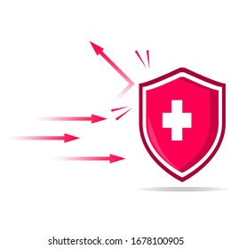 vector illustration of the immune system. reflection of attack. Prevention of human germs medically. Protection of health bacterial viruses.