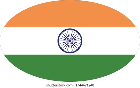 ilustración vectorial de la bandera de la India
