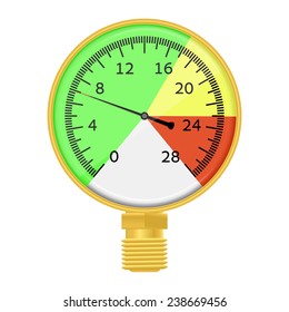 Vector  illustration -  industrial barometer high pressure wish three color zone. Isolated on white background. EPS 10.