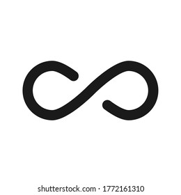 Vector illustration of Infinity symbols. Eternal, limitless, endless. color editable