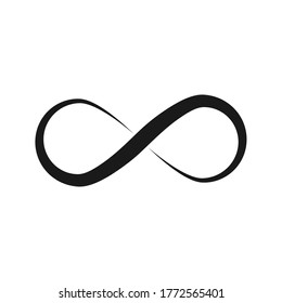 Vector illustration of Infinity symbols. Eternal, limitless, endless. color editable