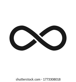 Vector Illustration Infinity Symbols Eternal Limitless Stock Vector 