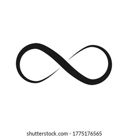 Vector illustration of Infinity symbols. Eternal, limitless, endless. color editable
