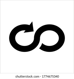 Vektorgrafik von Infinity-Symbolen auf weißem Hintergrund