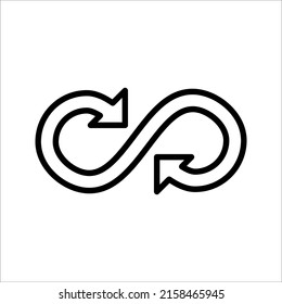 Vector illustration of Infinity symbols on white background