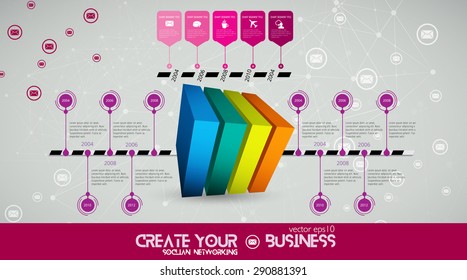 Vector of illustration infographic
