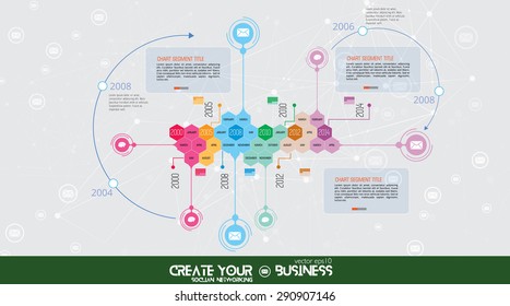 Vector of illustration infographic