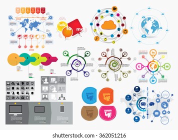 Vector of illustration infographic