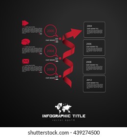 Vector of illustration infographic