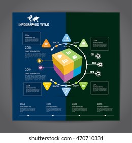 Vector of illustration infographic