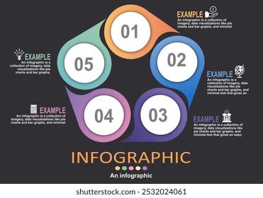 Vector illustration of infographic, circles arranged in a pentagon, showing growth stages for presentation, management, administration, planning, banking, management and progress timeline.