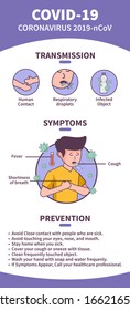 vector illustration infographic covid-19 coronavirus novel 2019-ncov sars cov 2 with transmission information, symptoms, prevention avoiding. can use for print banner poster web site presentation. 