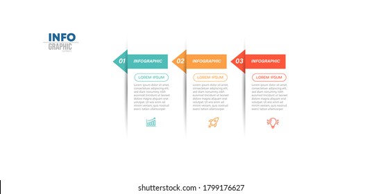 Vektorgrafik Infografische Design-Vorlage mit Symbolen und 3 Optionen oder Schritte. Kann für Prozess, Präsentationen, Layout, Banner, Infografik verwendet werden.