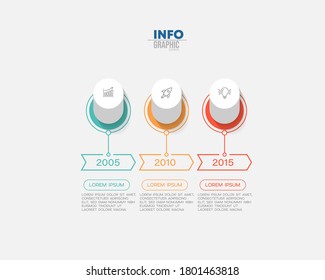 Vektorgrafik Infografische Design-Vorlage mit Symbolen und 3 Optionen oder Schritte. Kann für Prozess, Präsentationen, Layout, Banner, Infografik verwendet werden.