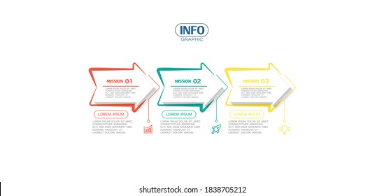 Vektorgrafik Infografische Design-Vorlage mit Symbolen und 3 Optionen oder Schritte. Kann für Prozess, Präsentationen, Layout, Banner, Infografik verwendet werden.