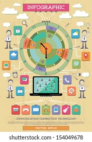 Vector illustration of infographic element about internet, communication and connection technologies.