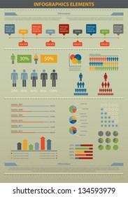 Vector illustration of infographic element and statistic about demographic.
