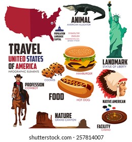 A vector illustration of Infographic elements for traveling to USA