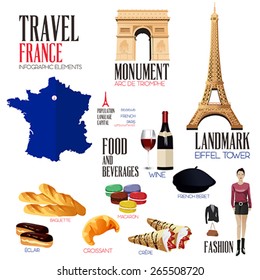 A vector illustration of Infographic elements for traveling to France