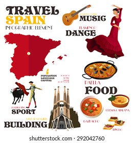 A vector illustration of Infographic elements for traveling to Spain