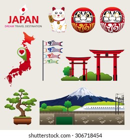 A vector illustration of Infographic elements for traveling to Japan, concept Travel to Japan / Infographic Element / icon / Symbol , Vector Design