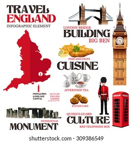 A vector illustration of Infographic elements for traveling to England