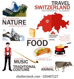 A vector illustration of infographic elements for traveling to Switzerland