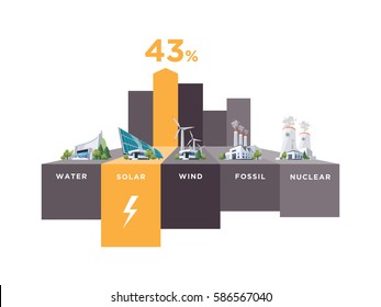 499 Hydro electricity infographics Images, Stock Photos & Vectors ...