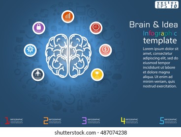 Vector illustration Infographic template brain Business modern Idea and Concept with icon,