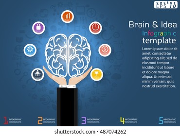 Vector illustration Infographic template brain Business modern Idea and Concept with icon,hand,
