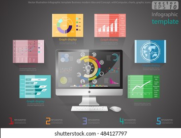 Vector illustration Infographic template Business modern Idea and Concept. with computer, charts, graphs, icons.