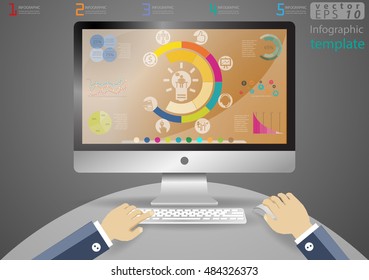 Vector illustration Infographic template Business modern Idea and Concept. with computer, charts, graphs, icons.