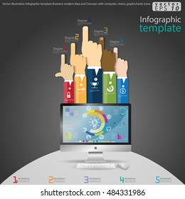 Vector illustration Infographic template Business modern Idea and Concept. with computer, charts, graphs,hand, icons.