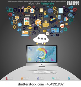 Vector illustration Infographic template Business modern Idea and Concept. with computer, charts, graphs, icons.