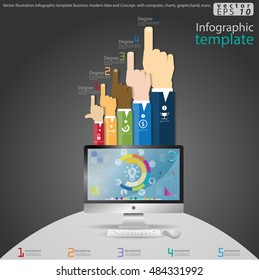 Vector illustration Infographic template Business modern Idea and Concept. with computer, charts, graphs,hand, icons.