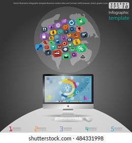 Vector illustration Infographic template Business modern Idea and Concept. with computer, charts, graphs, icons.