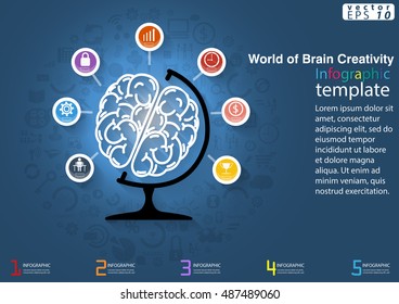 Vector illustration Infographic template World of Brain Creativity Business modern Idea and Concept