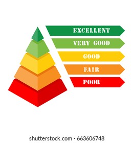 Vector illustration infographic or web design template.  Isometric pyramid chart diagram. Useful for presentations and advertising.