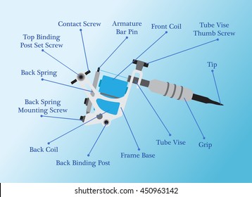 Vector illustration of infographics about tattoo machine with description. Parts of tattoo gun in flat style.