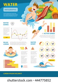 Vector illustration of infographics about water games. symbols and charts. Design project with place for your text