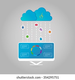 Vector illustration infographics cloud service in flat style.  Icon concept cloud computing. Process data storage network technology. Workspace web sites for hosting.