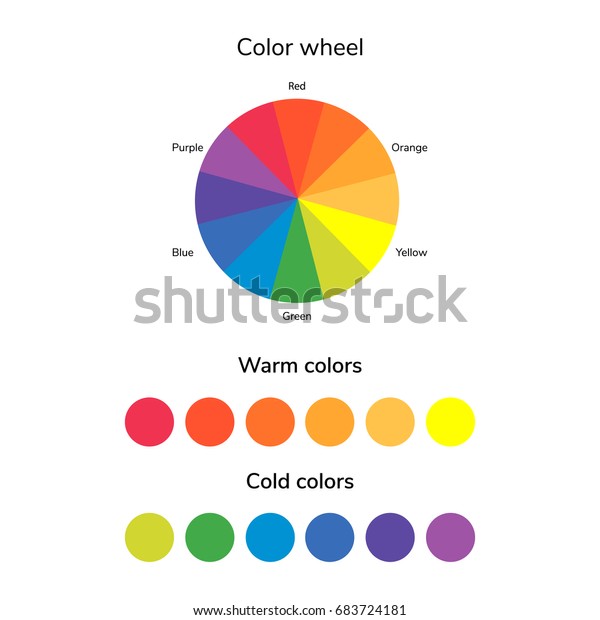 ベクターイラスト インフォグラフィックス カラーホイール 暖色と寒色 パレット 赤 青 緑 黄 オレンジ 紫 のベクター画像素材 ロイヤリティフリー