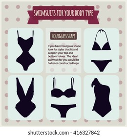 Vector illustration with info-graphics elements. Bikini swimsuits for all women body types pear, apple,hour glass,rectangle.How to Find the Swimsuit for Your Body Shape and choose the right swimsuit